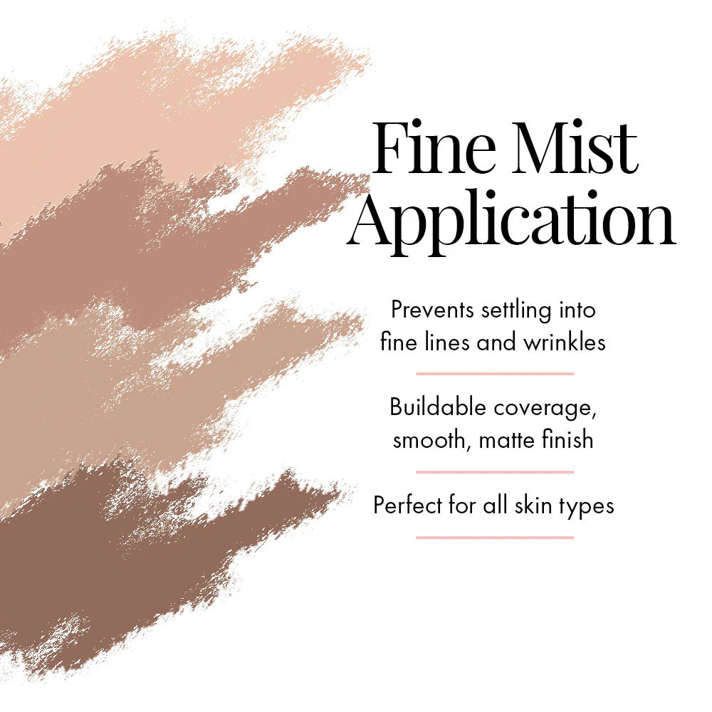 AirBrush Makeup Signature 3-Piece Set
