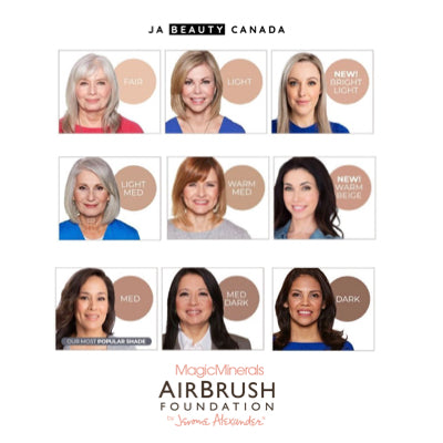 AirBrush Makeup Signature 3-Piece Set